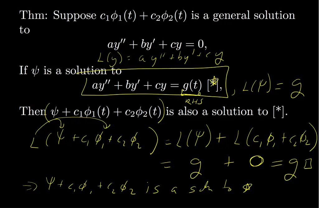 slide5