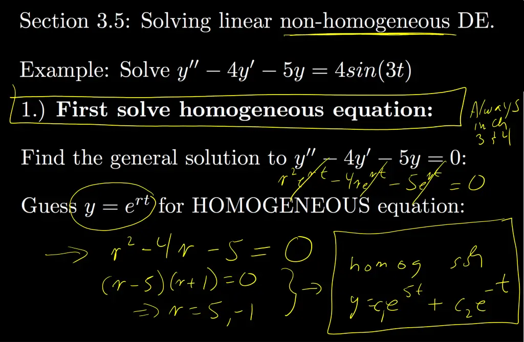slide6