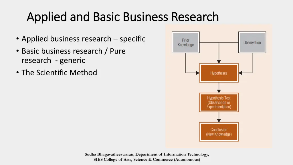 applied and basic business research applied