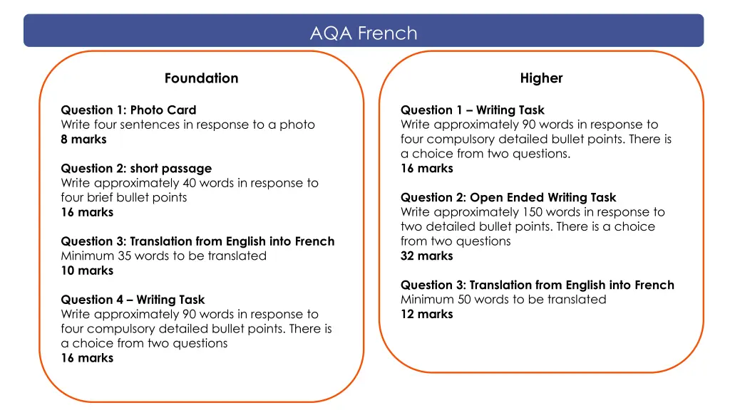 aqa french 2