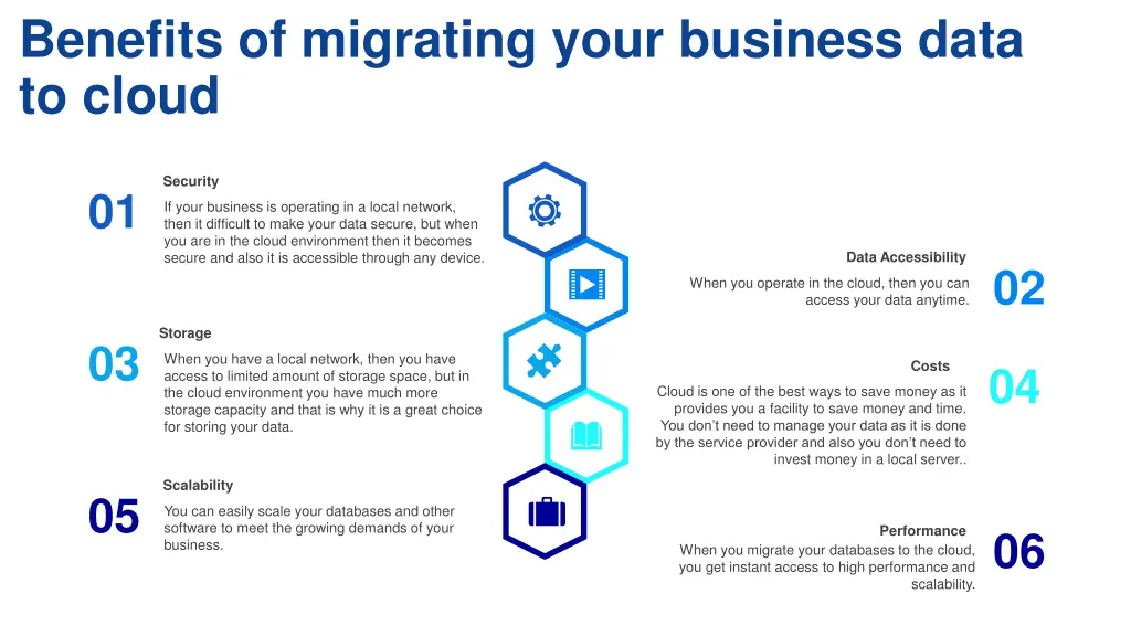 benefits of migrating your business data to cloud