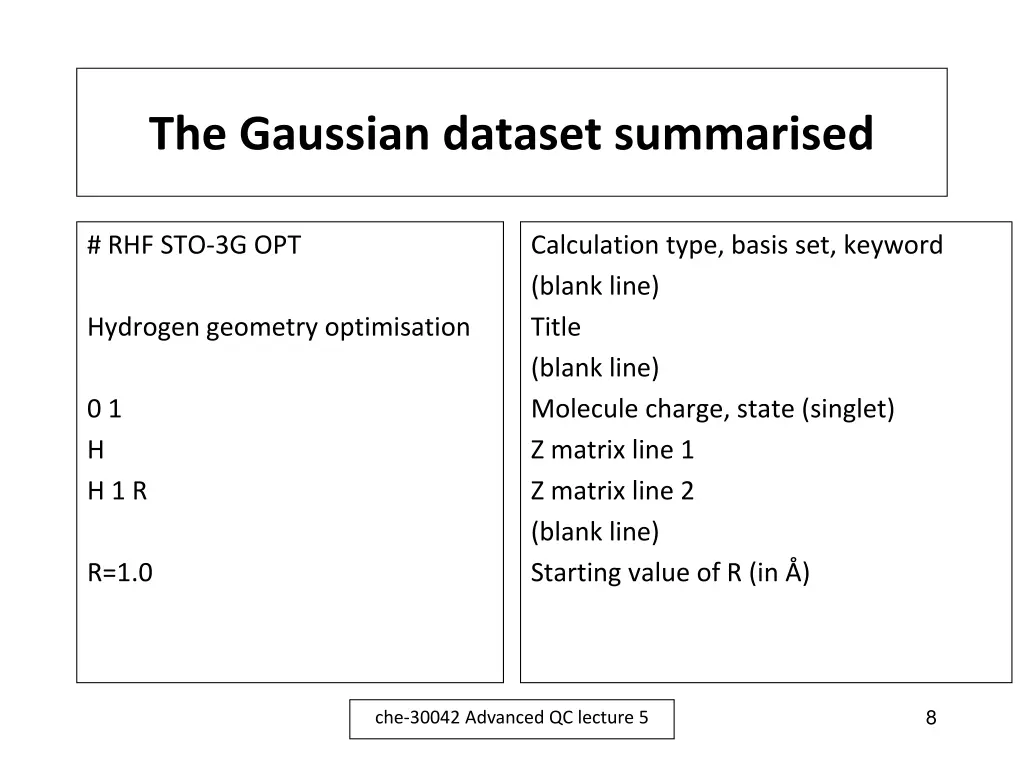 the gaussian dataset summarised