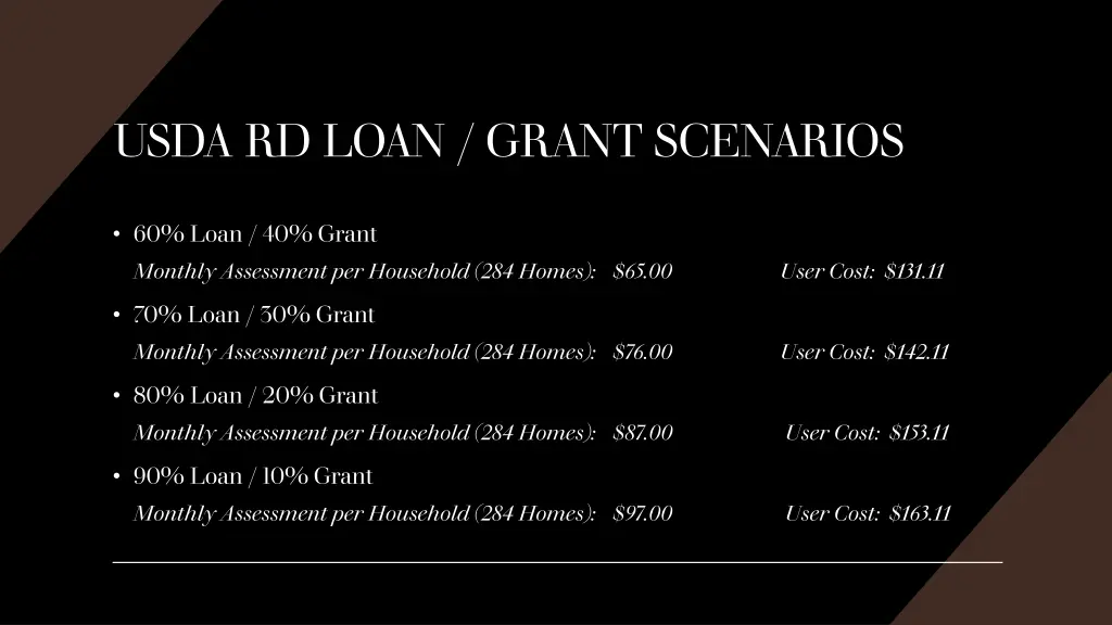 usda rd loan grant scenarios