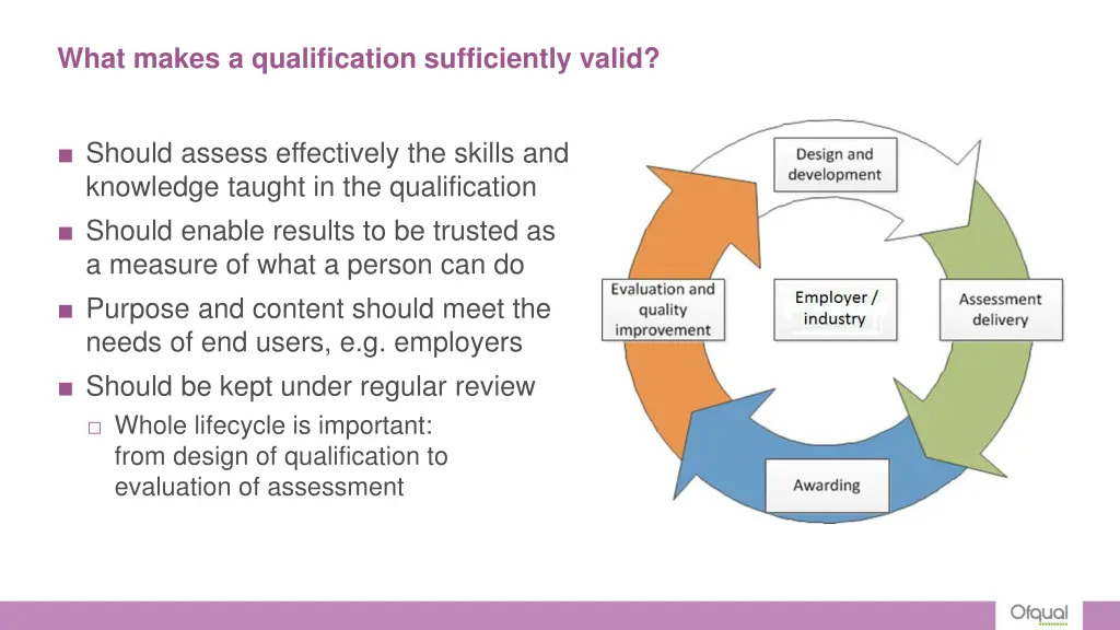 what makes a qualification sufficiently valid