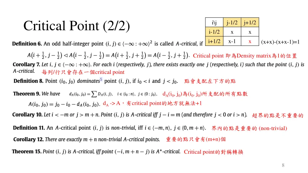 critical point 2 2