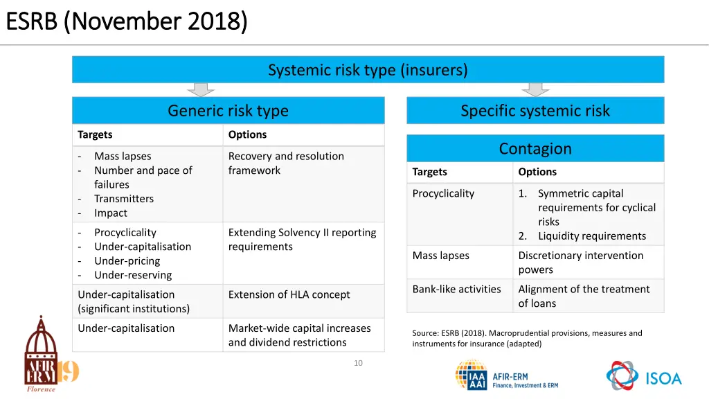 esrb november 2018 esrb november 2018