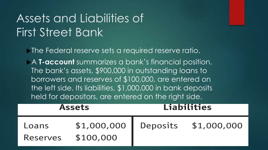 assets and liabilities of first street bank