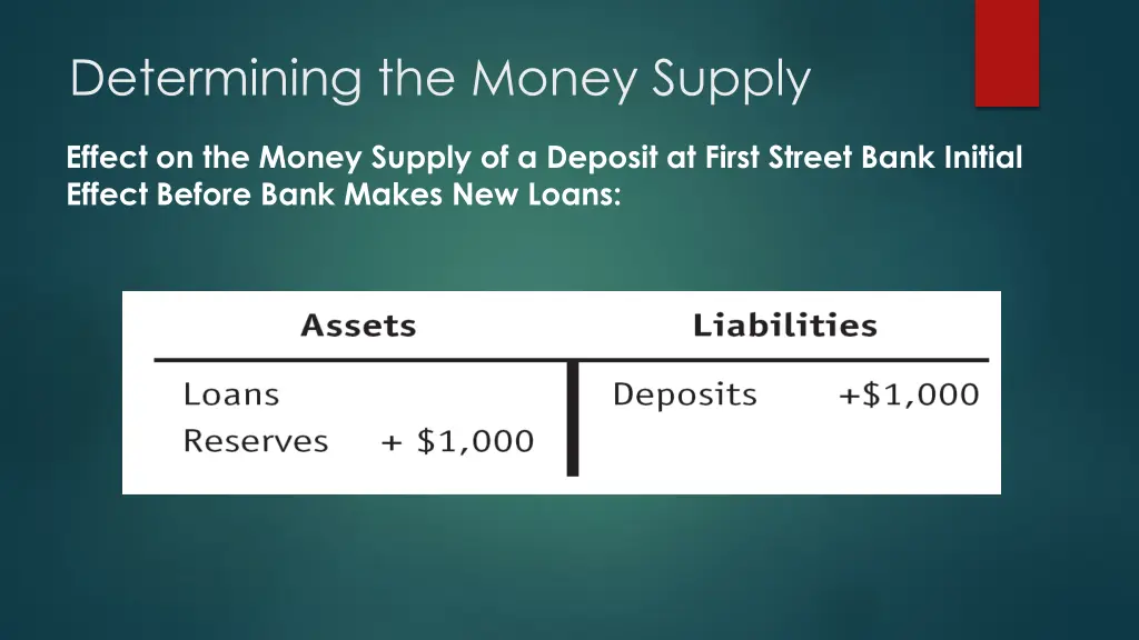 determining the money supply