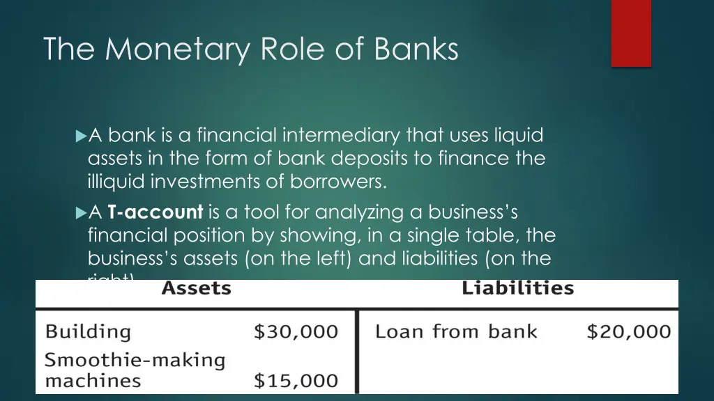 the monetary role of banks