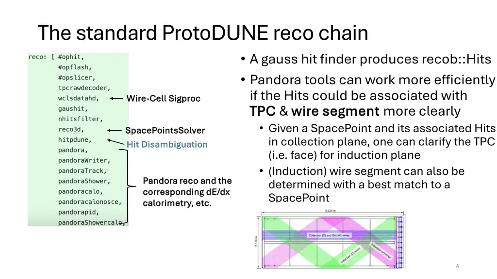 the standard protodune reco chain