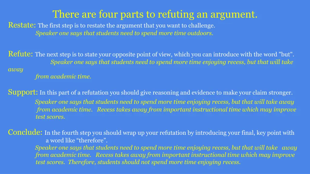 there are four parts to refuting an argument