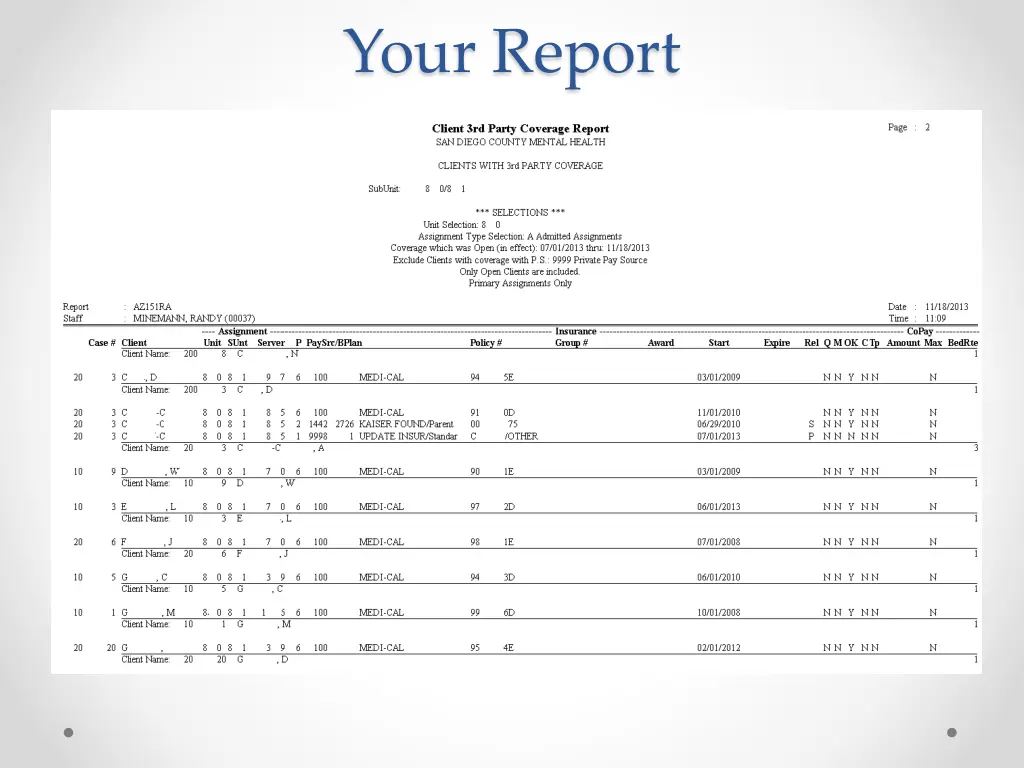 your report