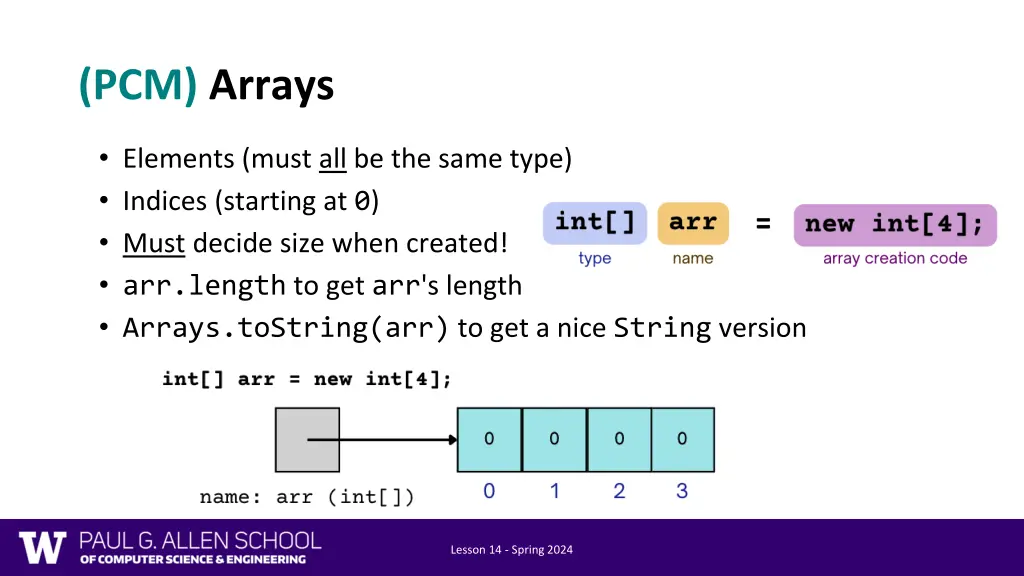 pcm arrays