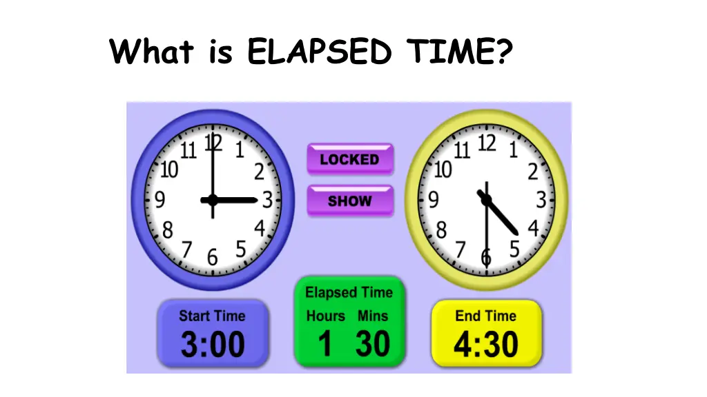 what is elapsed time