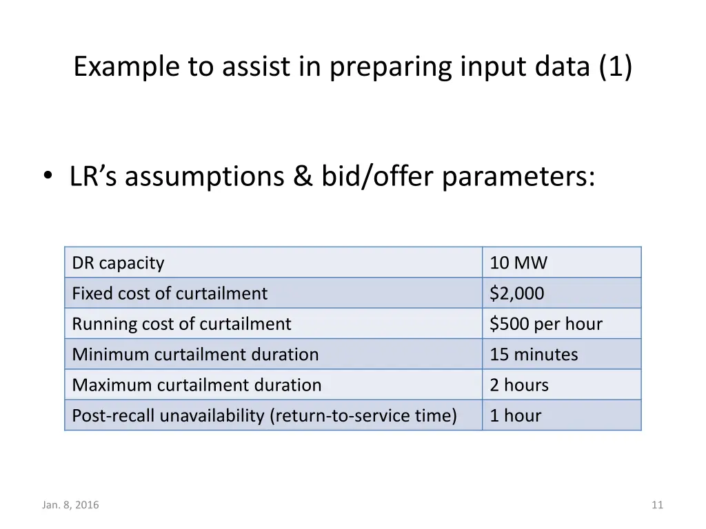 example to assist in preparing input data 1