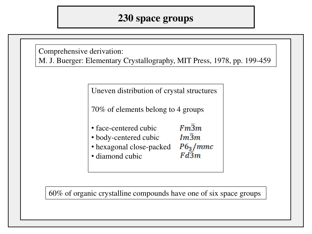 230 space groups