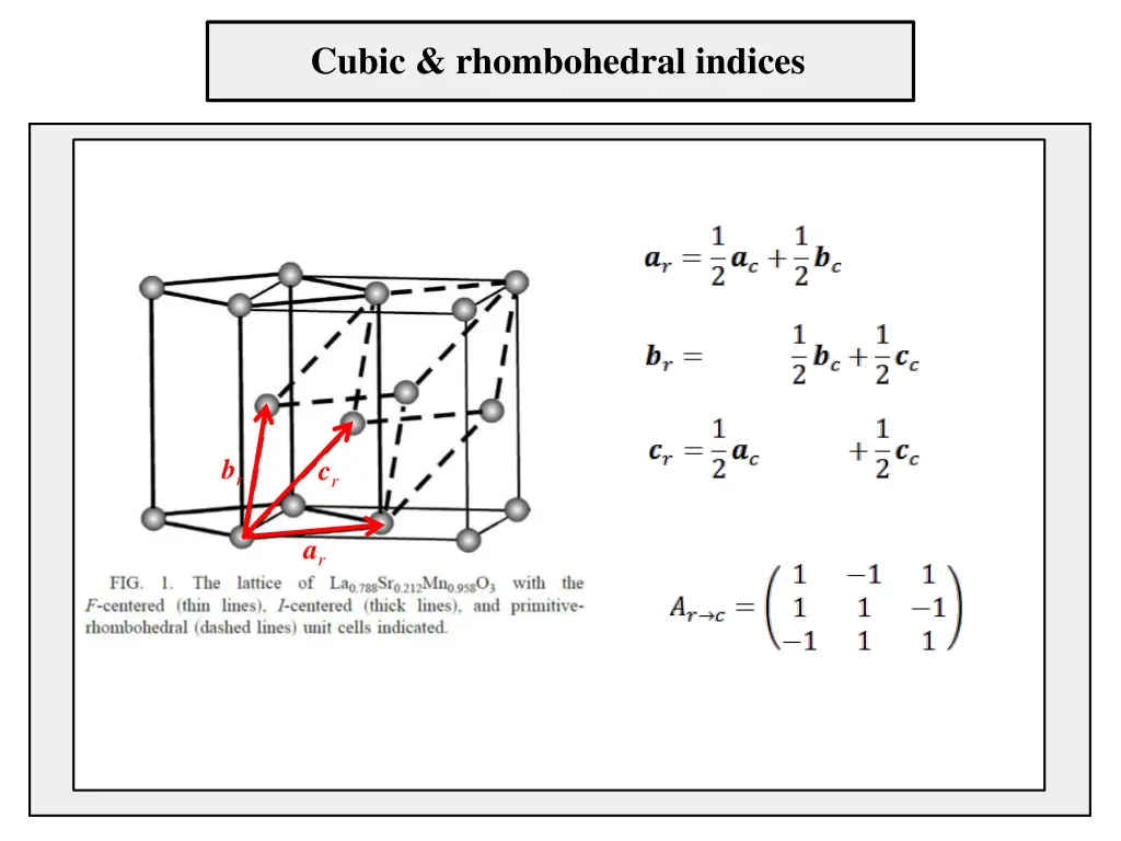 cubic rhombohedral indices