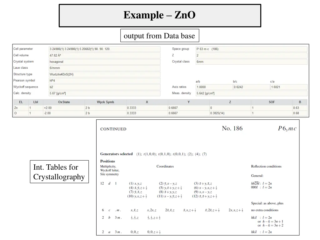 example zno