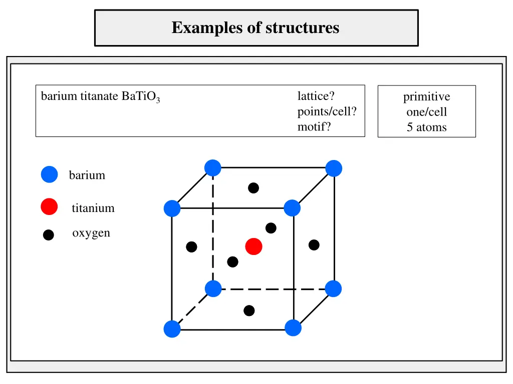 examples of structures 3