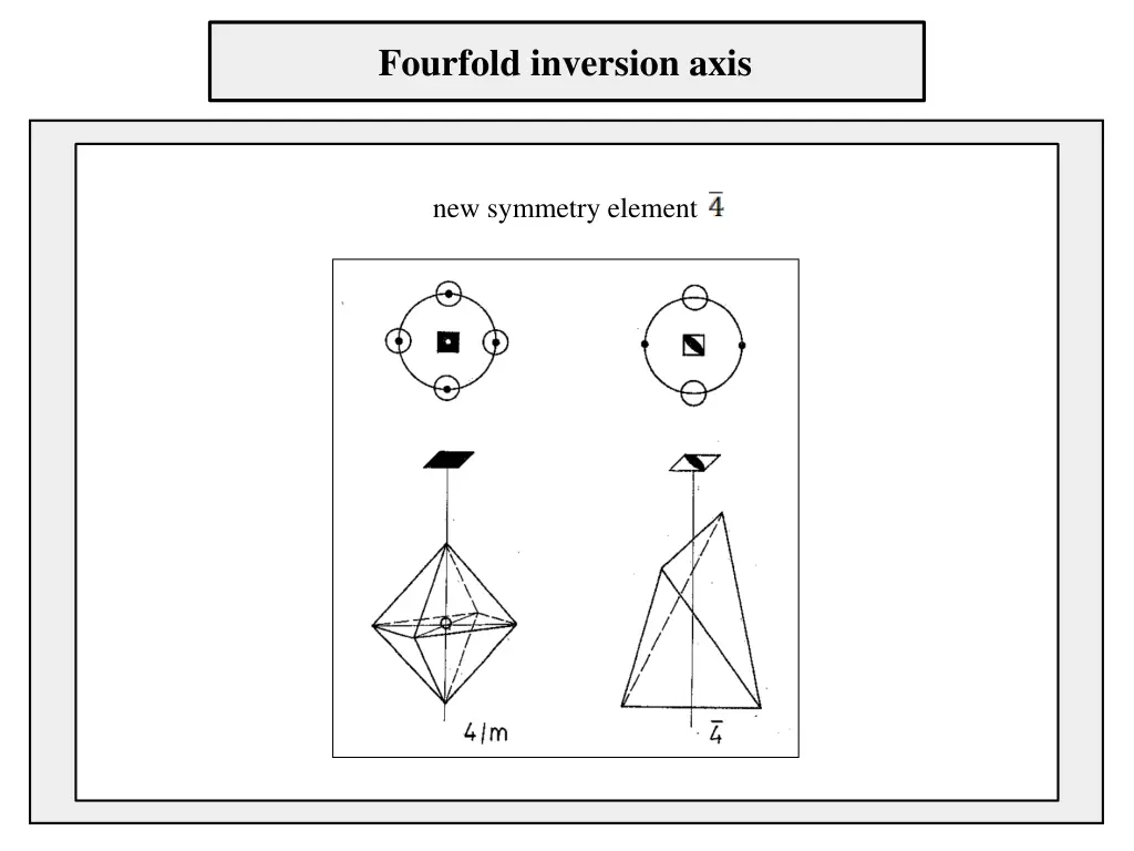 fourfold inversion axis