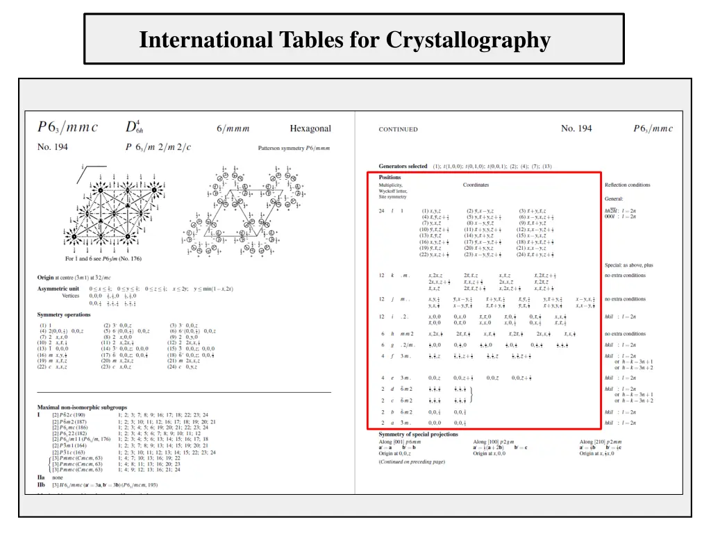 international tables for crystallography