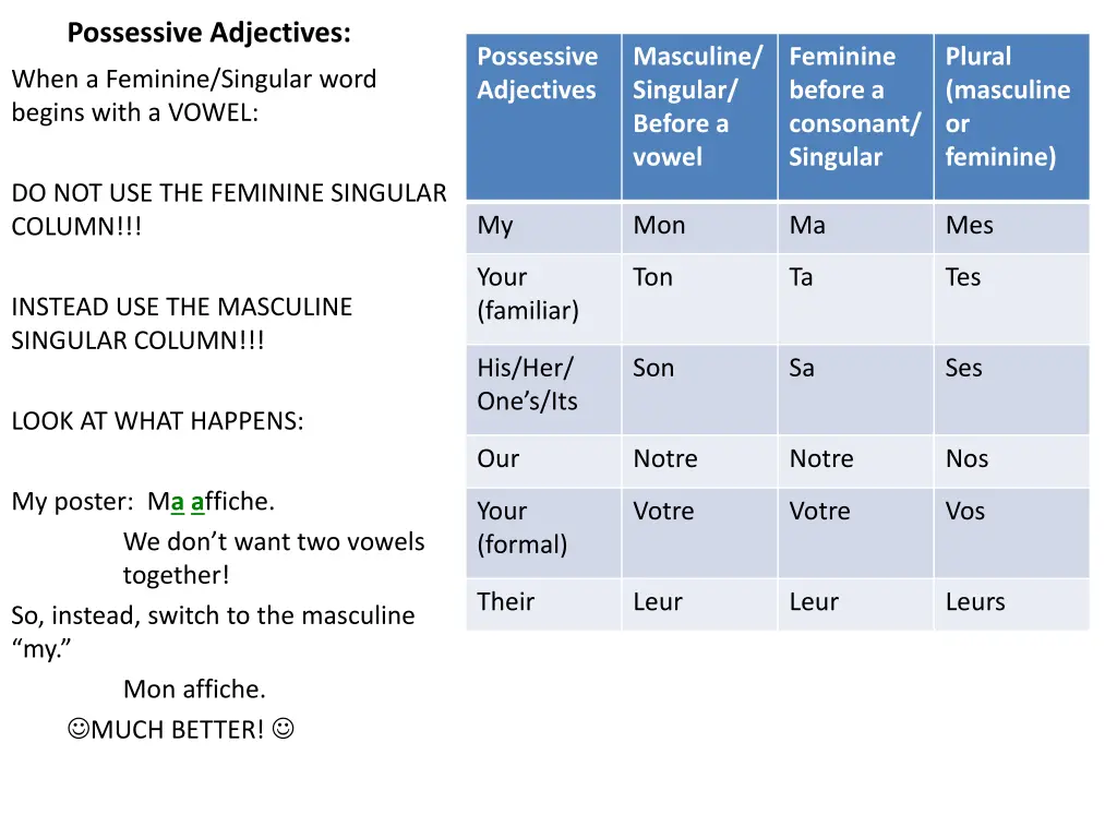possessive adjectives 1