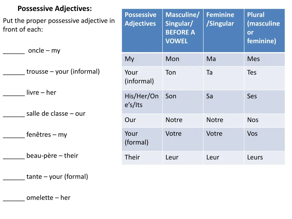 possessive adjectives 2