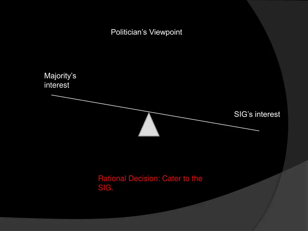 politician s viewpoint