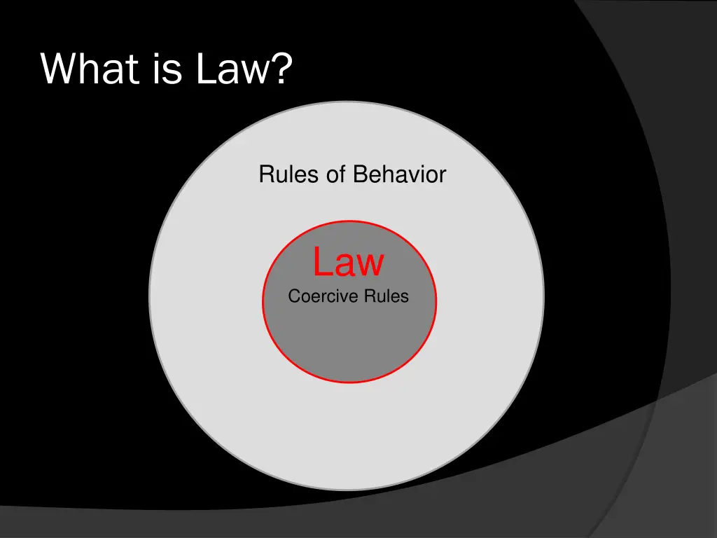 what is law 2