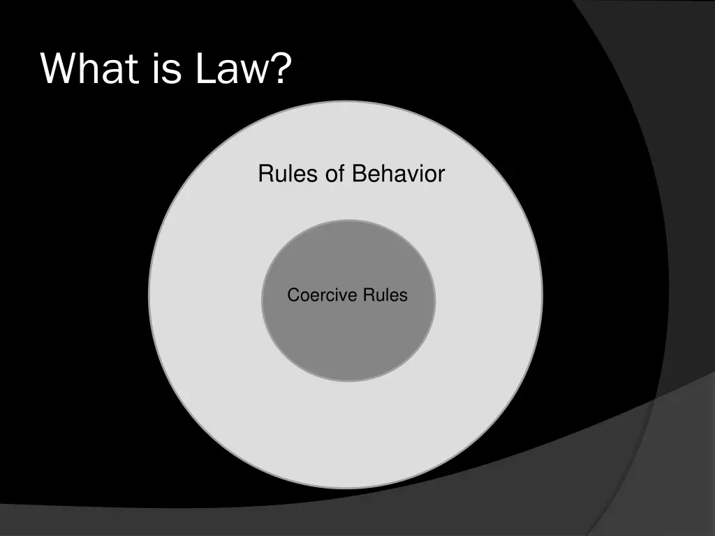 what is law