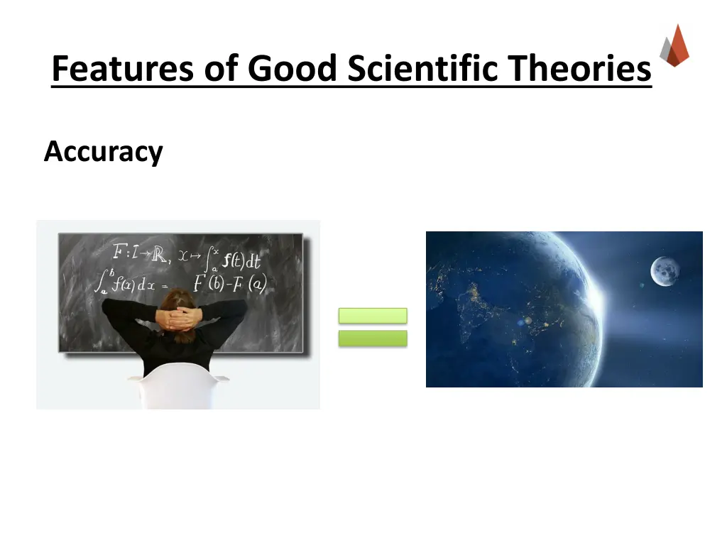 features of good scientific theories