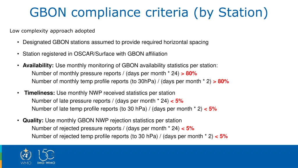 gbon compliance criteria by station