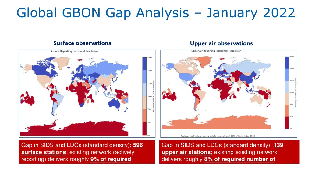 global gbon gap analysis january 2022
