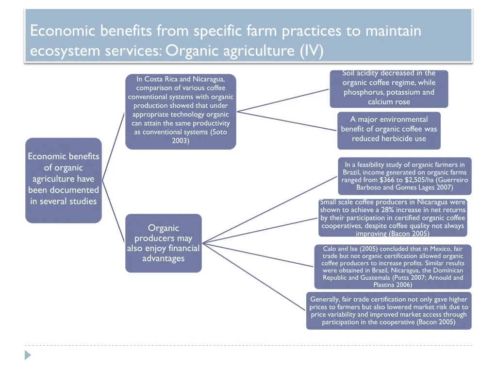 economic benefits from specific farm practices 1