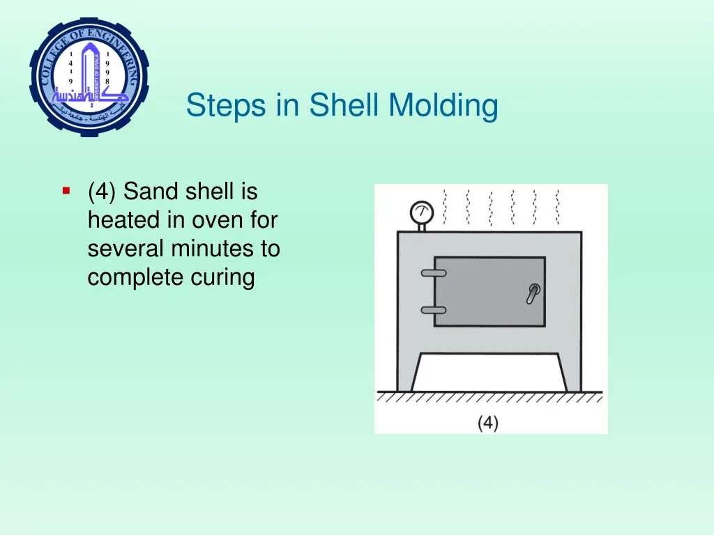 steps in shell molding 2