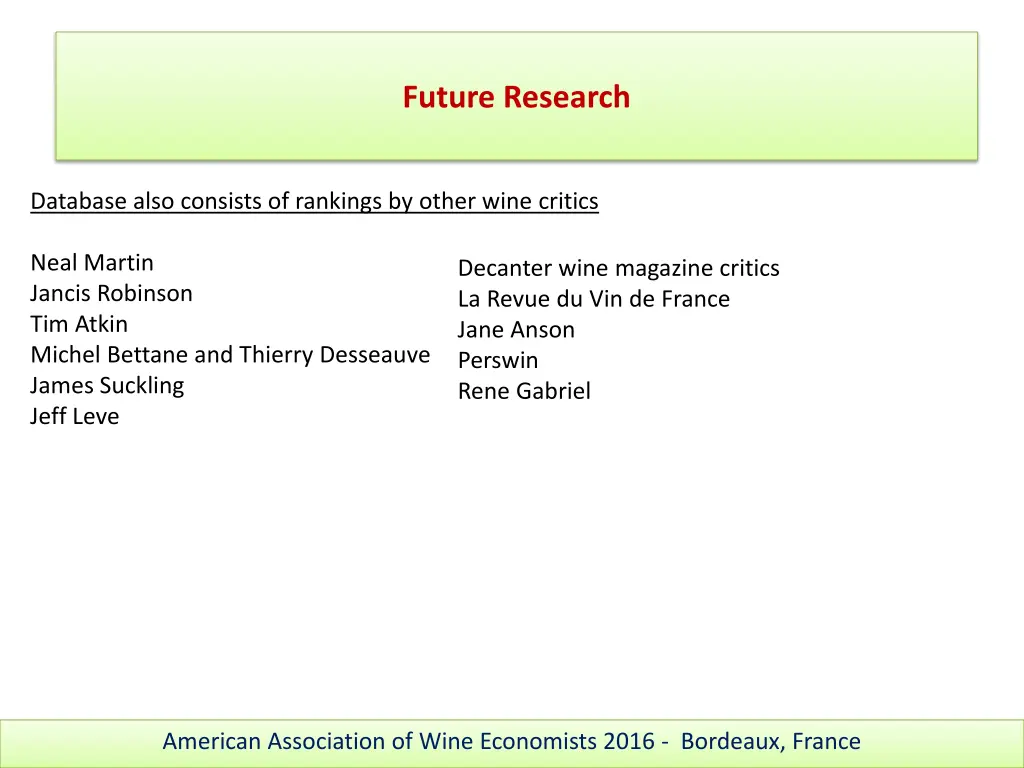 future research