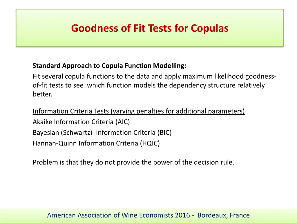 goodness of fit tests for copulas