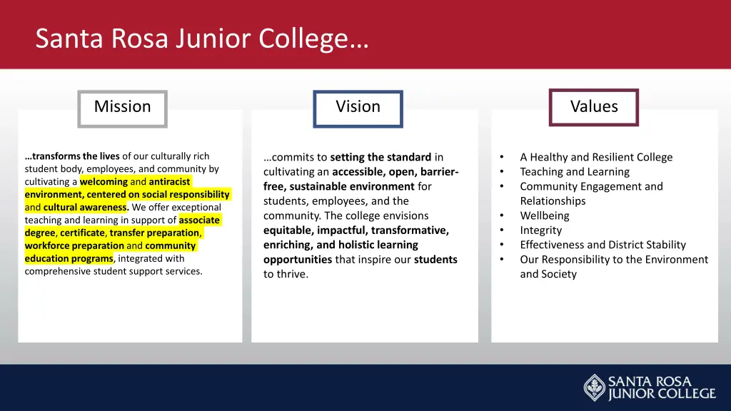 santa rosa junior college