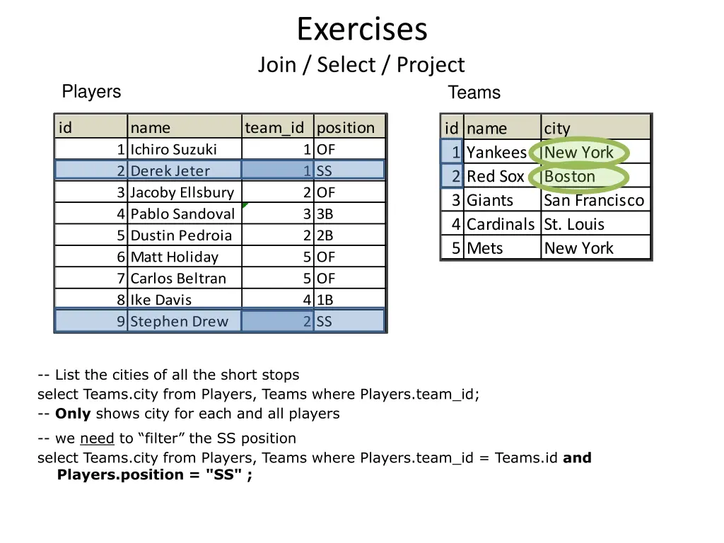 exercises join select project 1