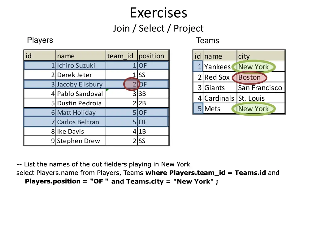 exercises join select project