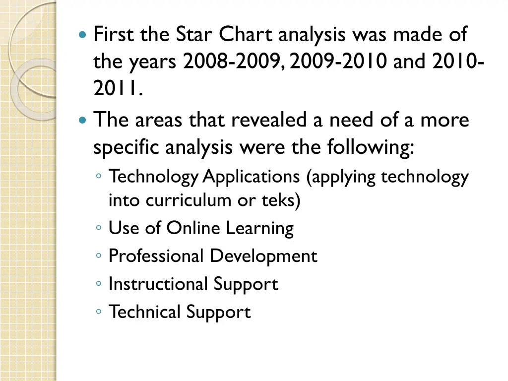 first the star chart analysis was made