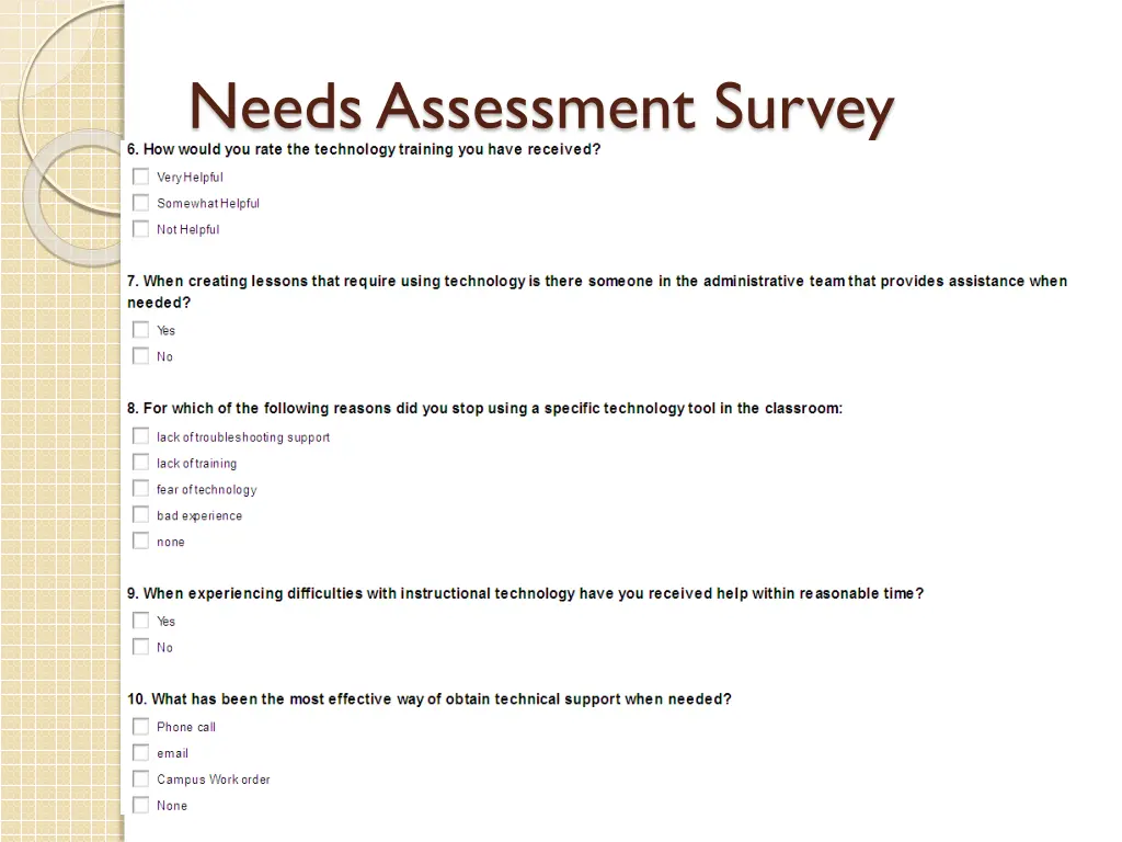 needs assessment survey 1