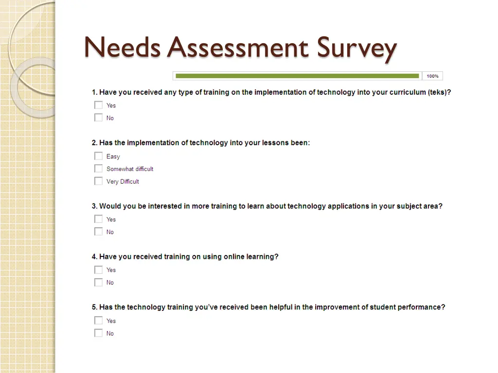 needs assessment survey