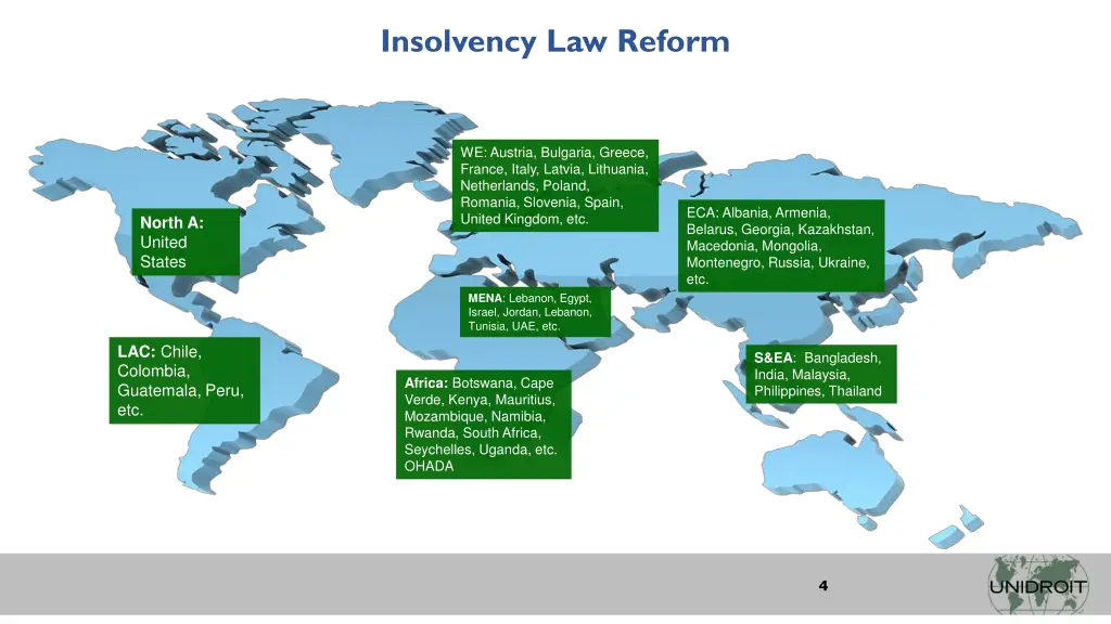 insolvency law reform