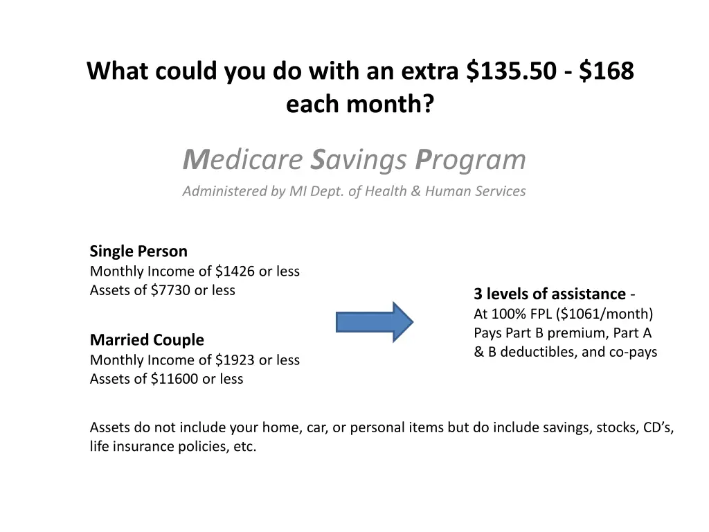 what could you do with an extra 135 50 168 each 2