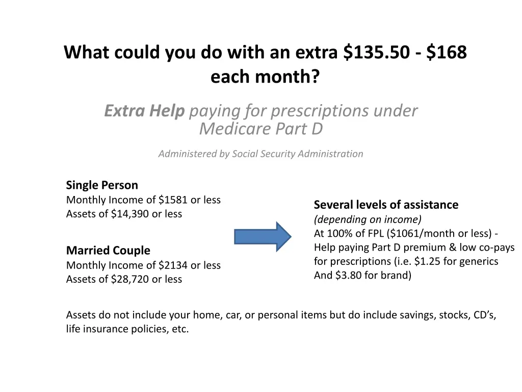 what could you do with an extra 135 50 168 each 3