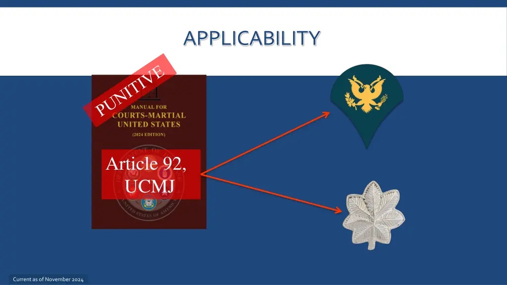 applicability