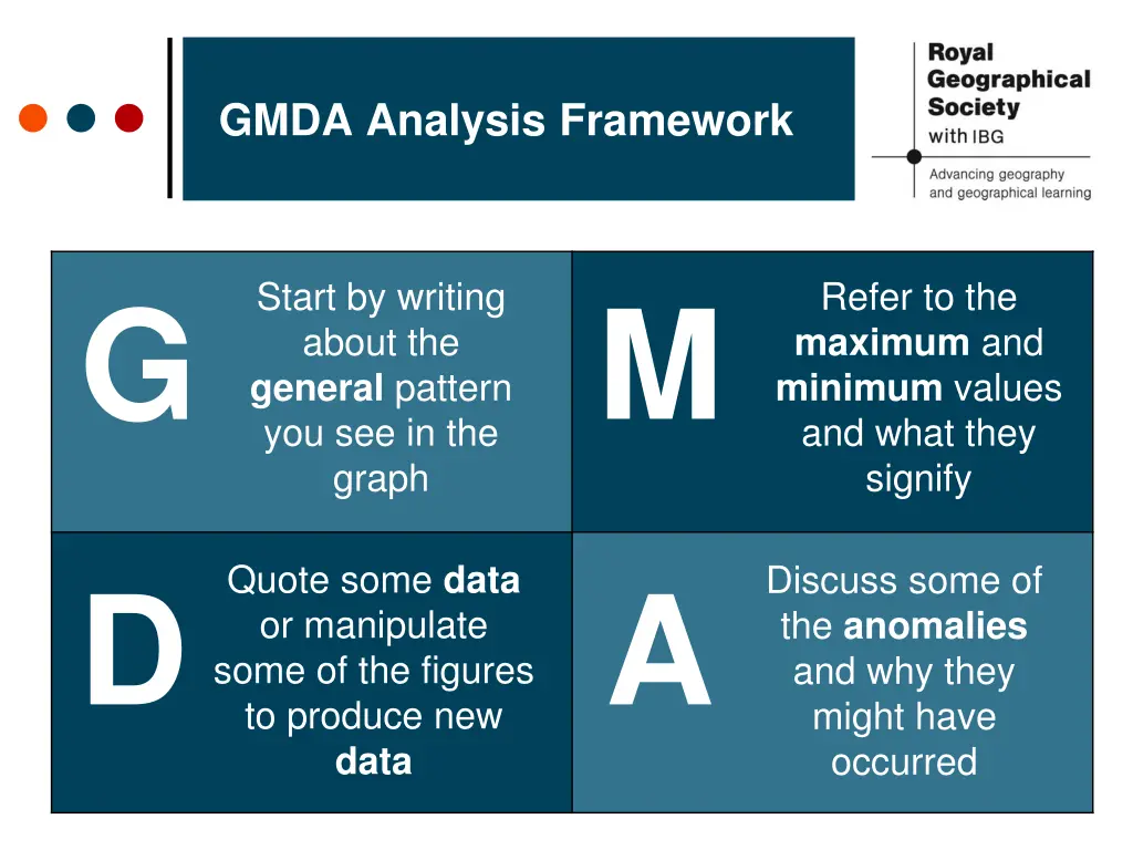 gmda analysis framework