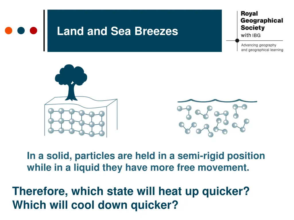 land and sea breezes 1