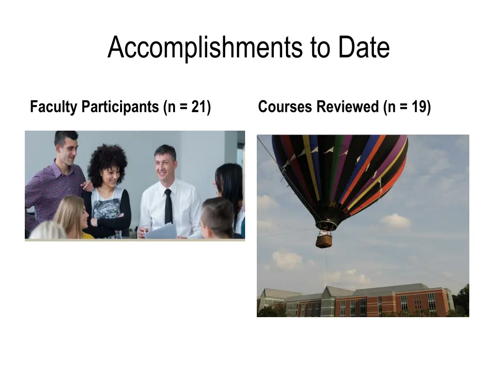 accomplishments to date